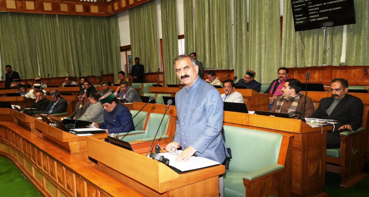 Himachal Budget 2024