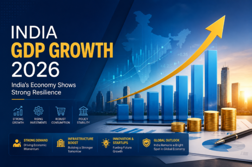 India GDP Growth 2026: Economy Shows Strong Resilience