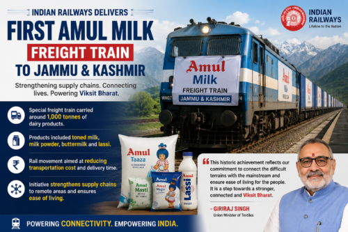 Indian Railways Delivers First Bulk Amul Milk Consignment to Jammu & Kashmir