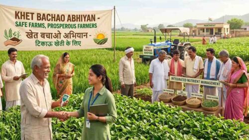 Khet Bachao Abhiyan