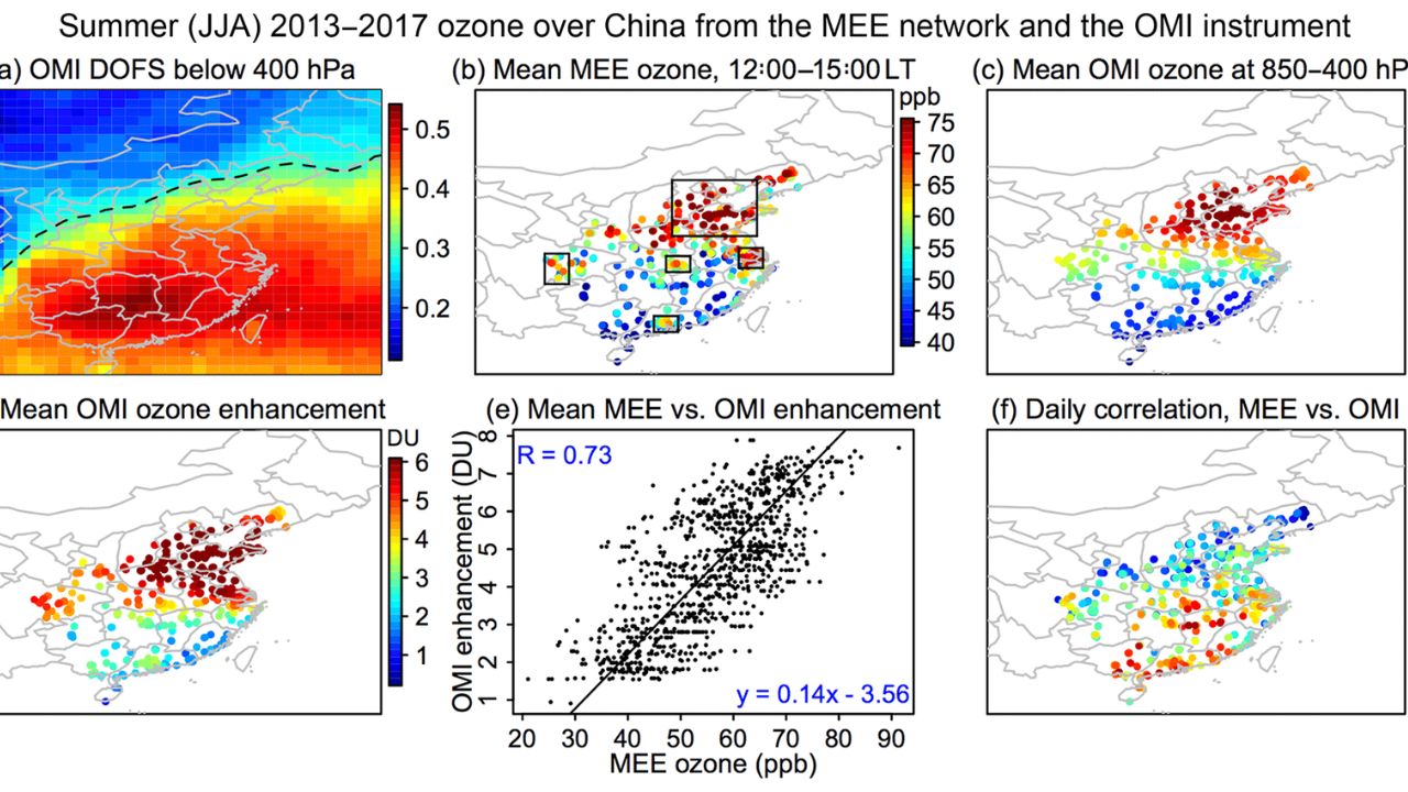 Ozone