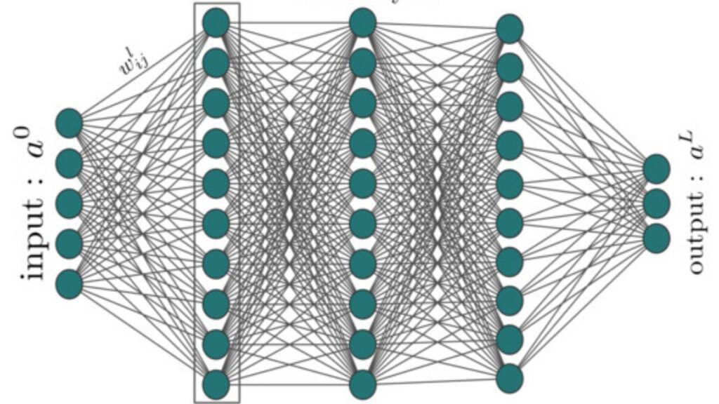 Quantum