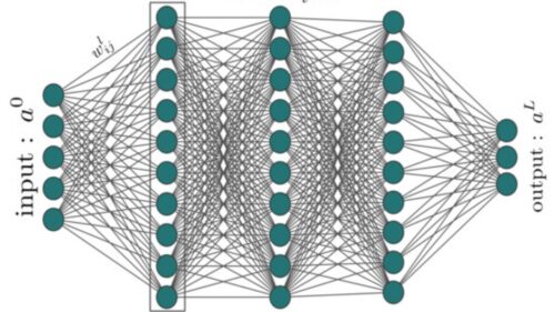 Quantum