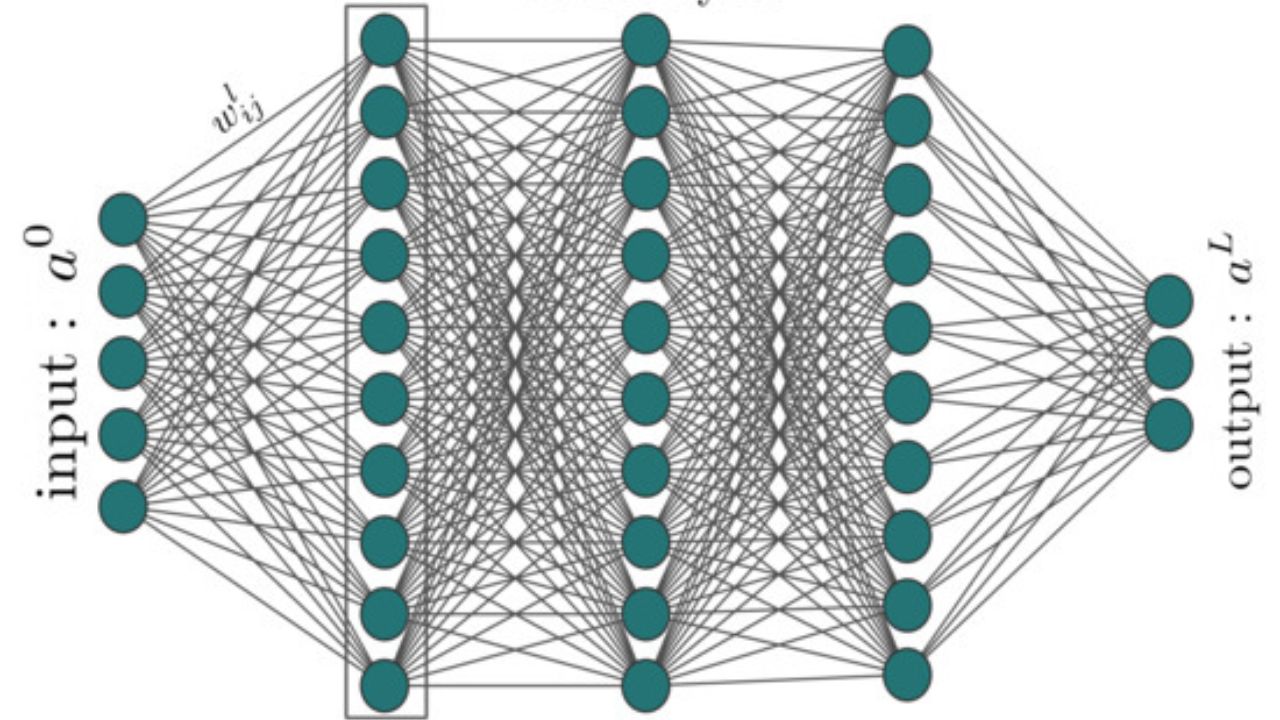 Quantum